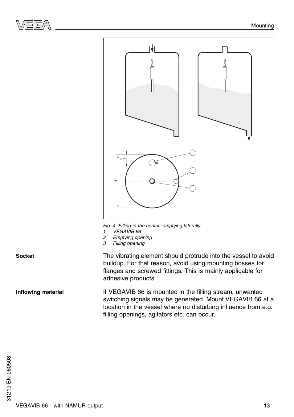 VEGA VEGAVIB 66 - NAMUR User Manual | Page 13 / 40