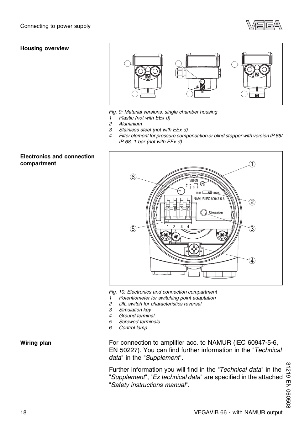 VEGA VEGAVIB 66 - NAMUR User Manual | Page 18 / 40