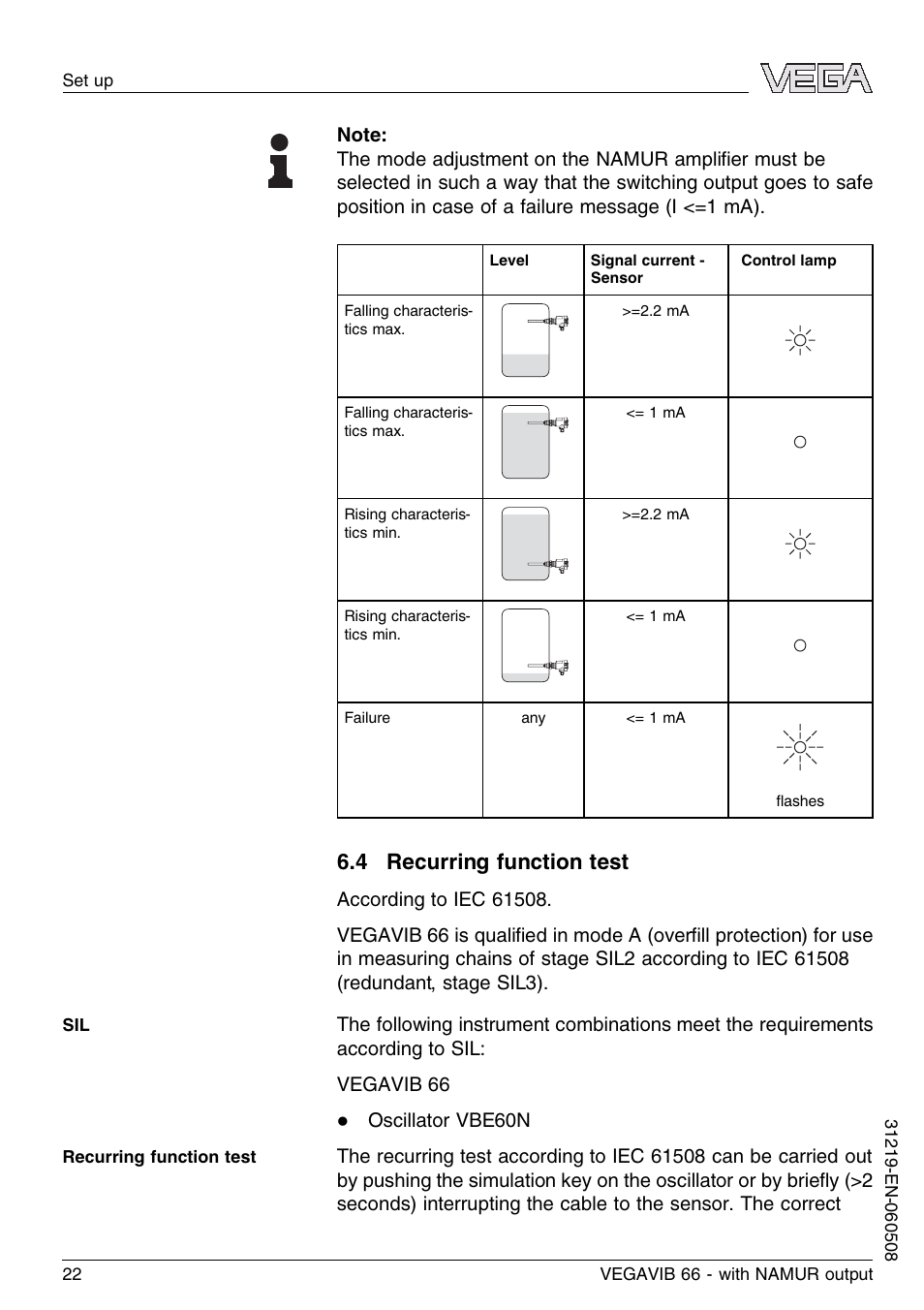4 recurring function test | VEGA VEGAVIB 66 - NAMUR User Manual | Page 22 / 40