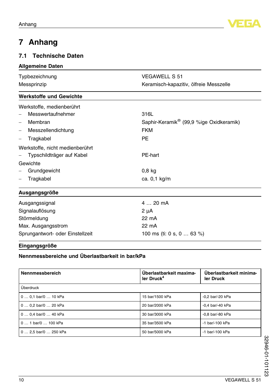 7 anhang, 1 technische daten, 7 a nhang | VEGA VEGAWELL S 51 User Manual | Page 10 / 52