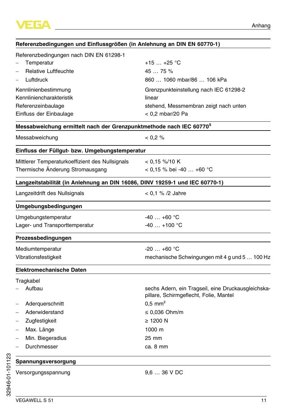 VEGA VEGAWELL S 51 User Manual | Page 11 / 52