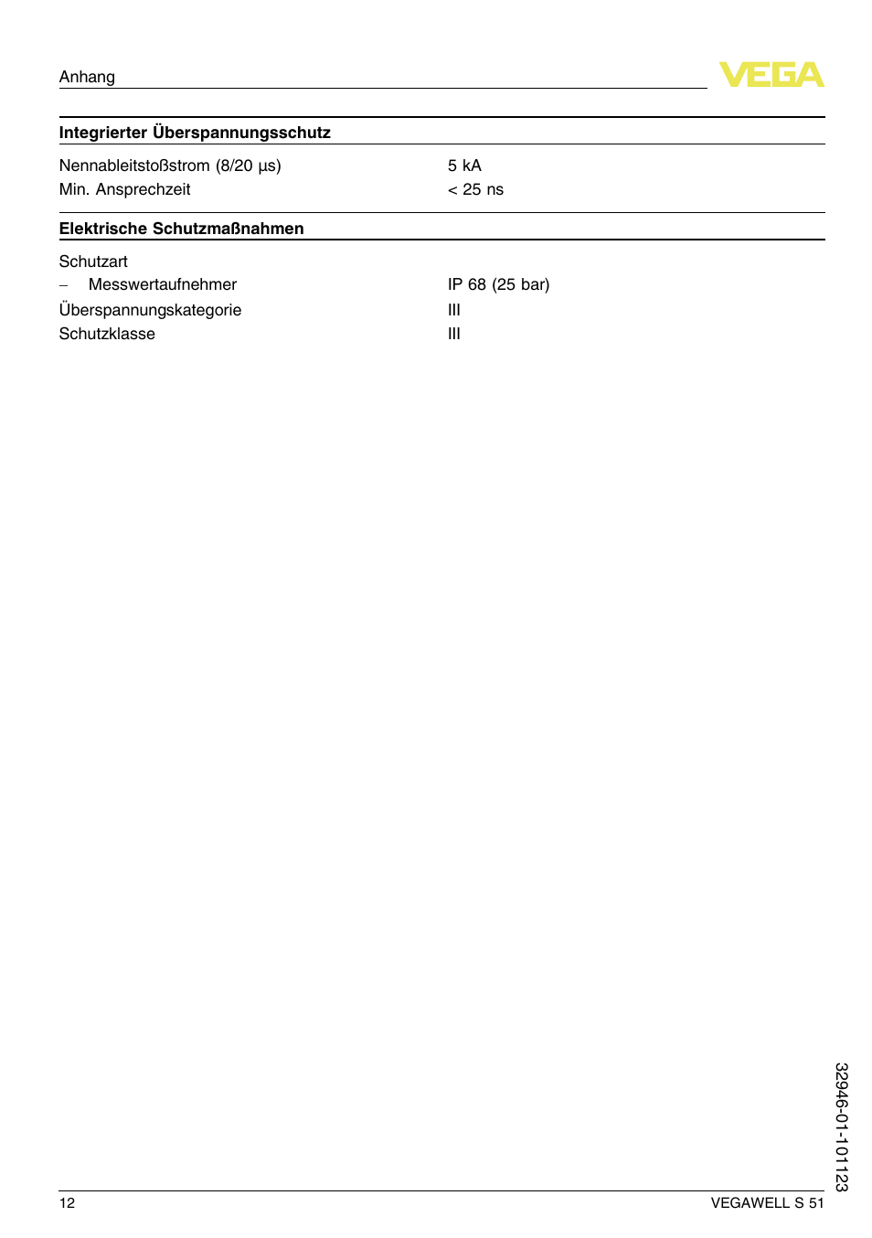 VEGA VEGAWELL S 51 User Manual | Page 12 / 52
