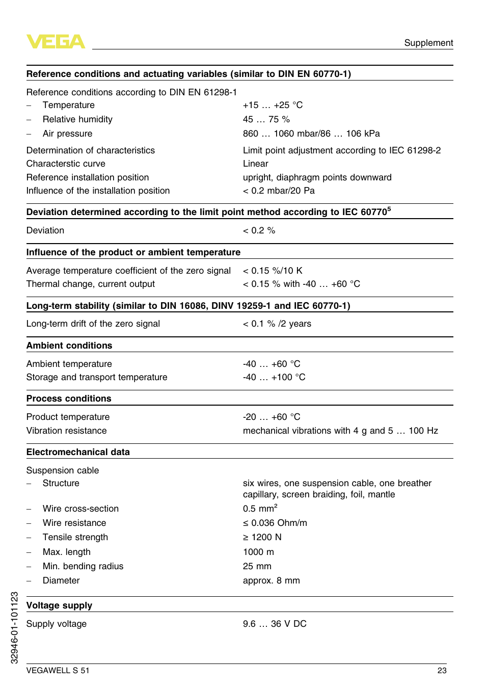 VEGA VEGAWELL S 51 User Manual | Page 23 / 52