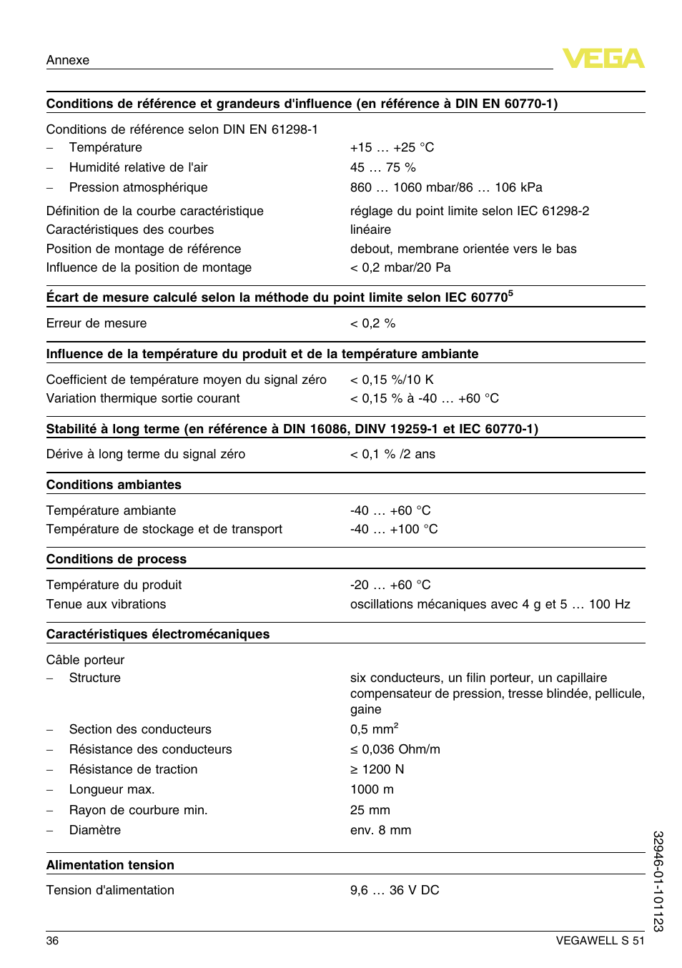 VEGA VEGAWELL S 51 User Manual | Page 36 / 52