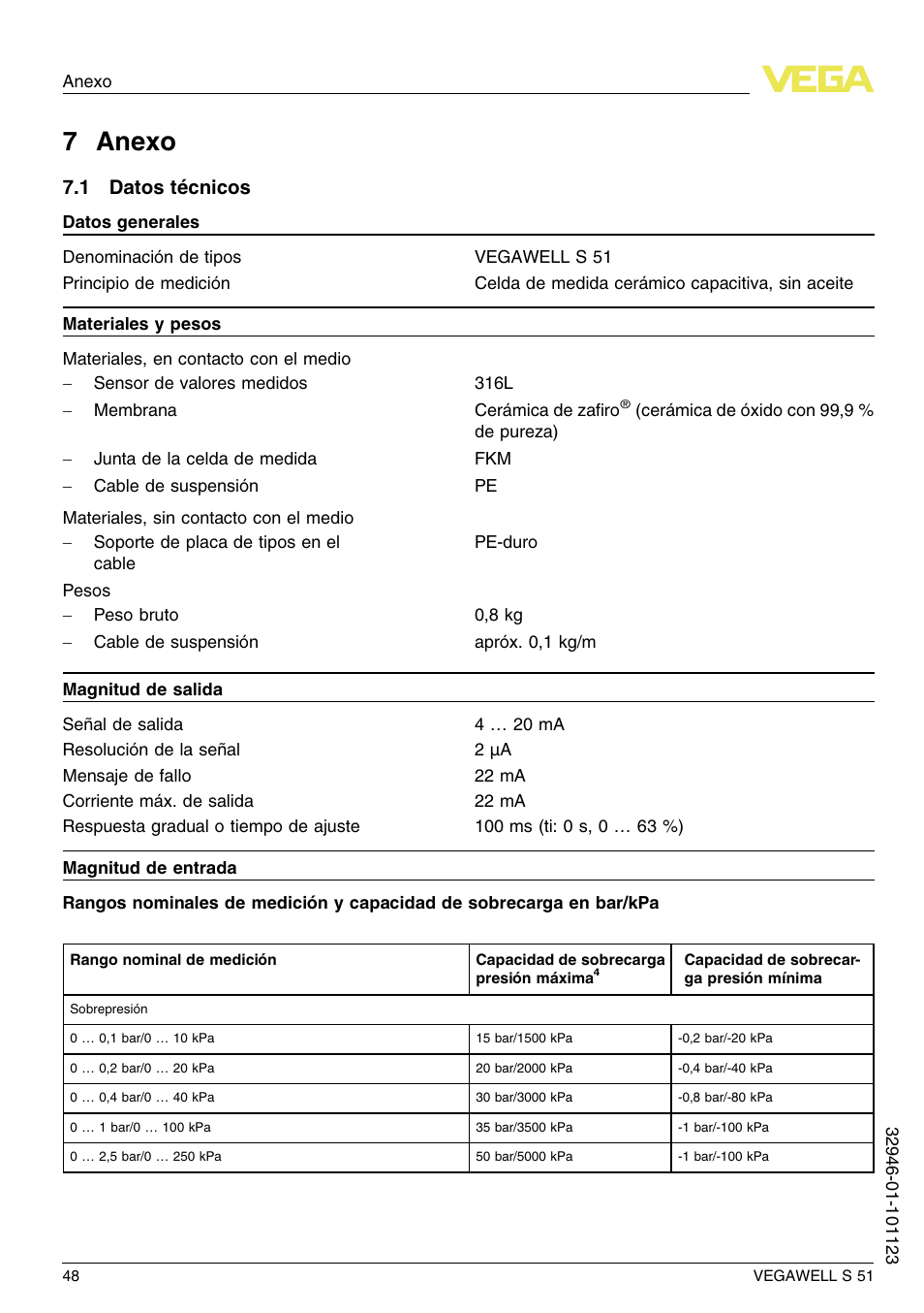 7 anexo, 1 datos técnicos, 7 a nexo | VEGA VEGAWELL S 51 User Manual | Page 48 / 52