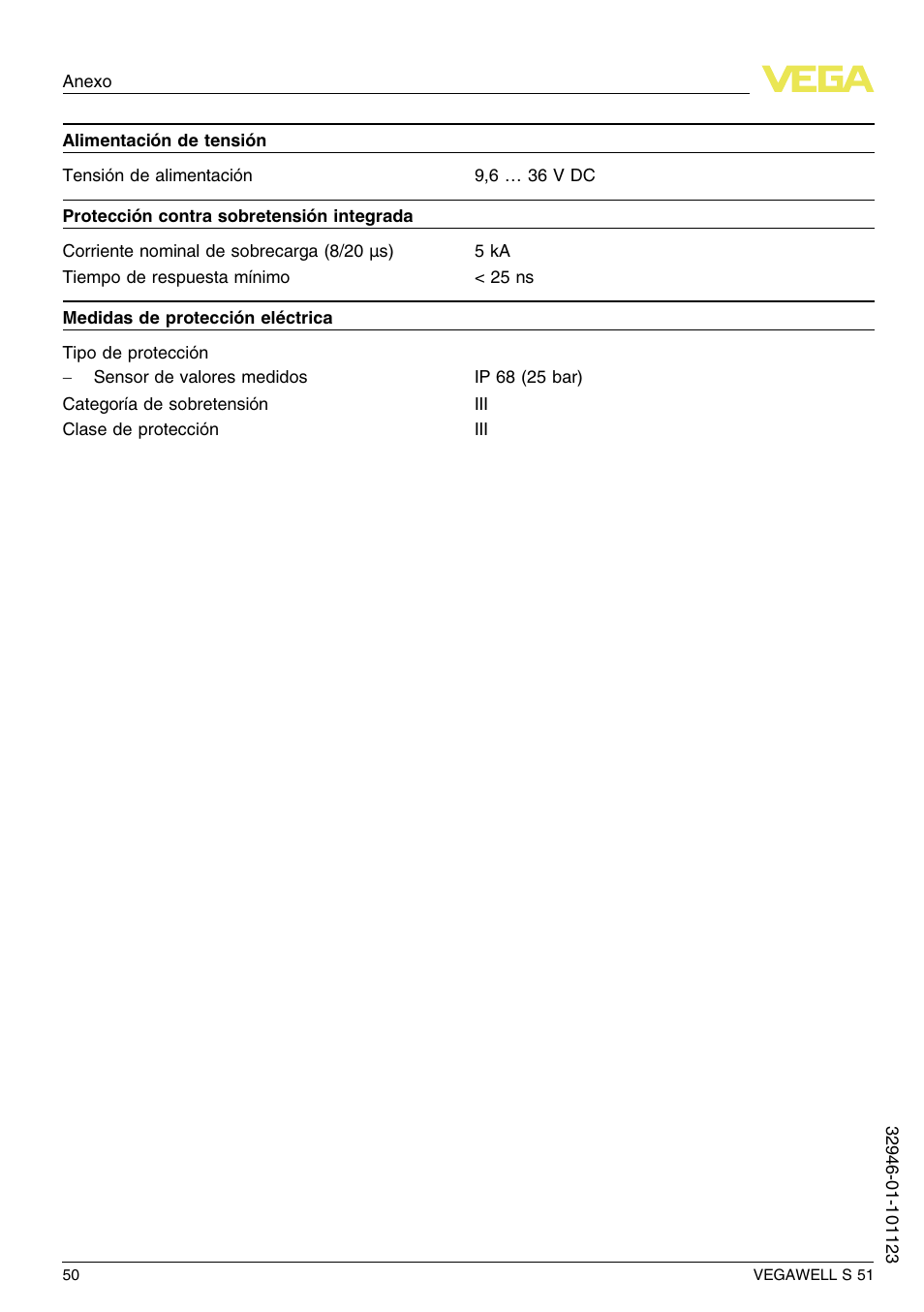 VEGA VEGAWELL S 51 User Manual | Page 50 / 52