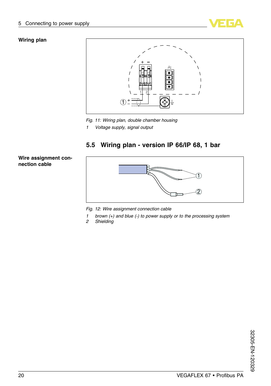 5 wiring plan – version ip66/ip68, 1bar | VEGA VEGAFLEX 67 (-40…+150°C PFA insulated) Profibus PA User Manual | Page 20 / 60
