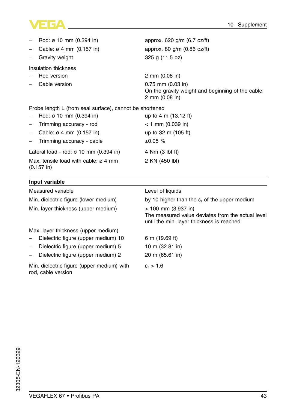 VEGA VEGAFLEX 67 (-40…+150°C PFA insulated) Profibus PA User Manual | Page 43 / 60