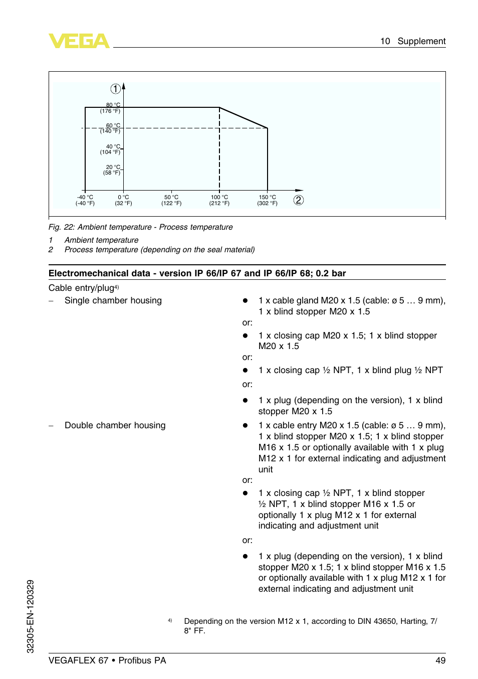 VEGA VEGAFLEX 67 (-40…+150°C PFA insulated) Profibus PA User Manual | Page 49 / 60