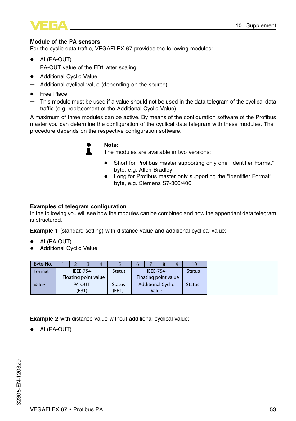 VEGA VEGAFLEX 67 (-40…+150°C PFA insulated) Profibus PA User Manual | Page 53 / 60