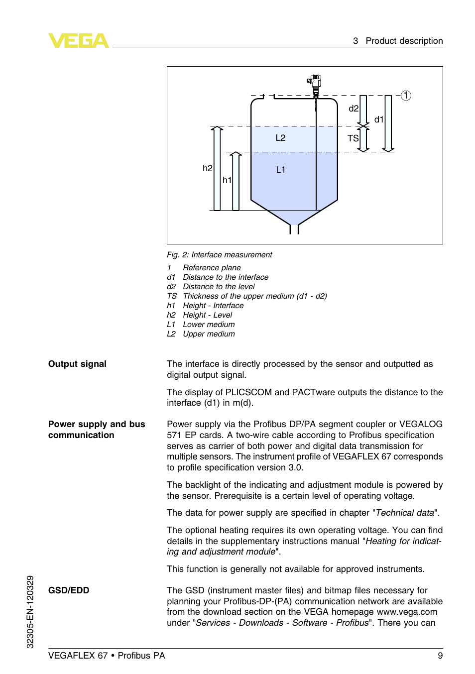 VEGA VEGAFLEX 67 (-40…+150°C PFA insulated) Profibus PA User Manual | Page 9 / 60