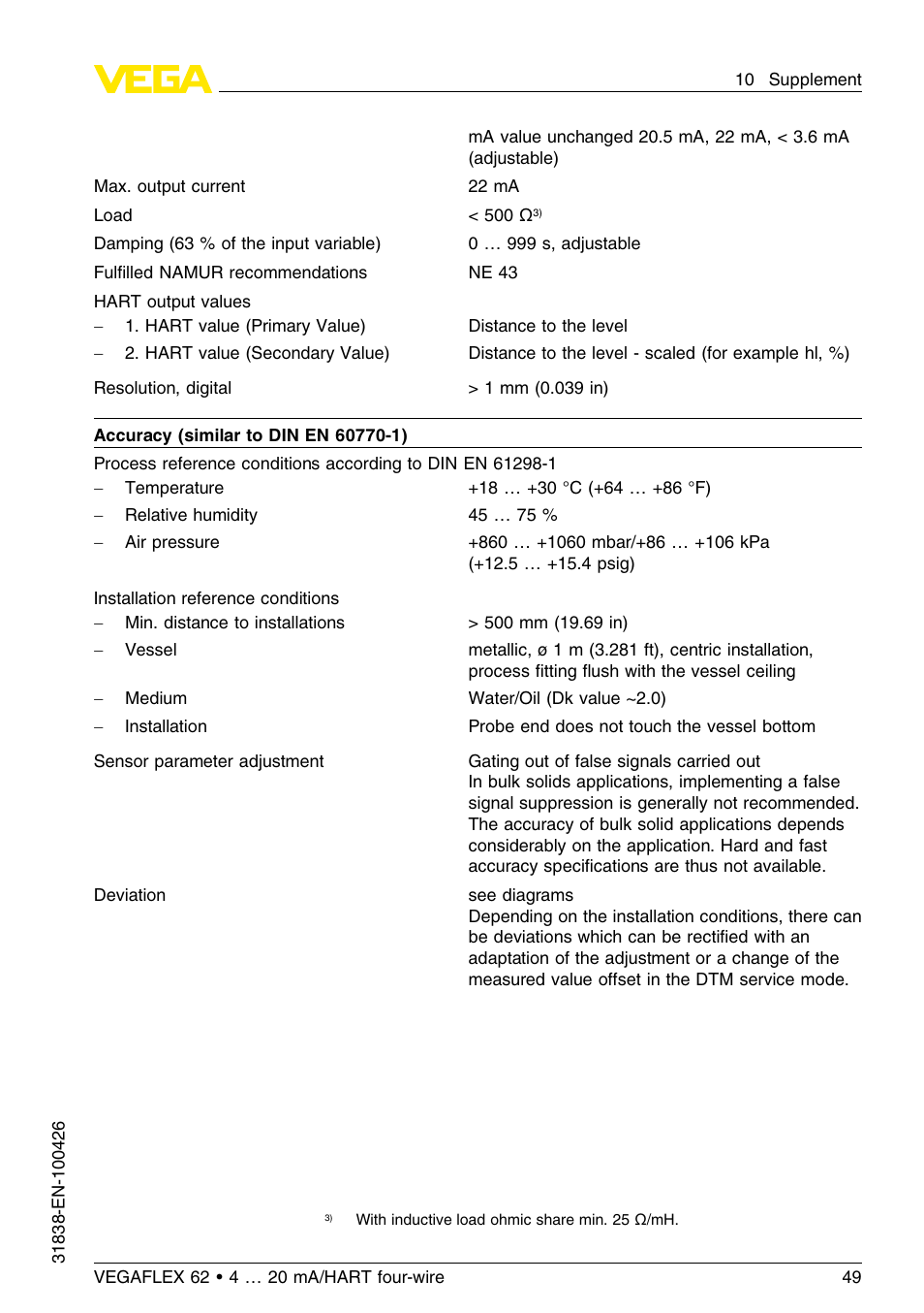 VEGA VEGAFLEX 62 4 … 20 mA_HART four-wire User Manual | Page 49 / 60