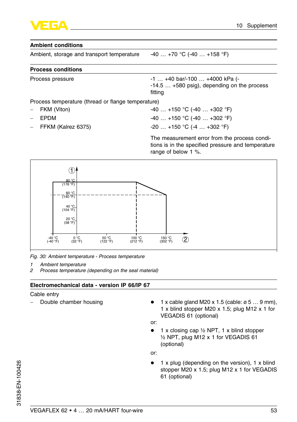 VEGA VEGAFLEX 62 4 … 20 mA_HART four-wire User Manual | Page 53 / 60