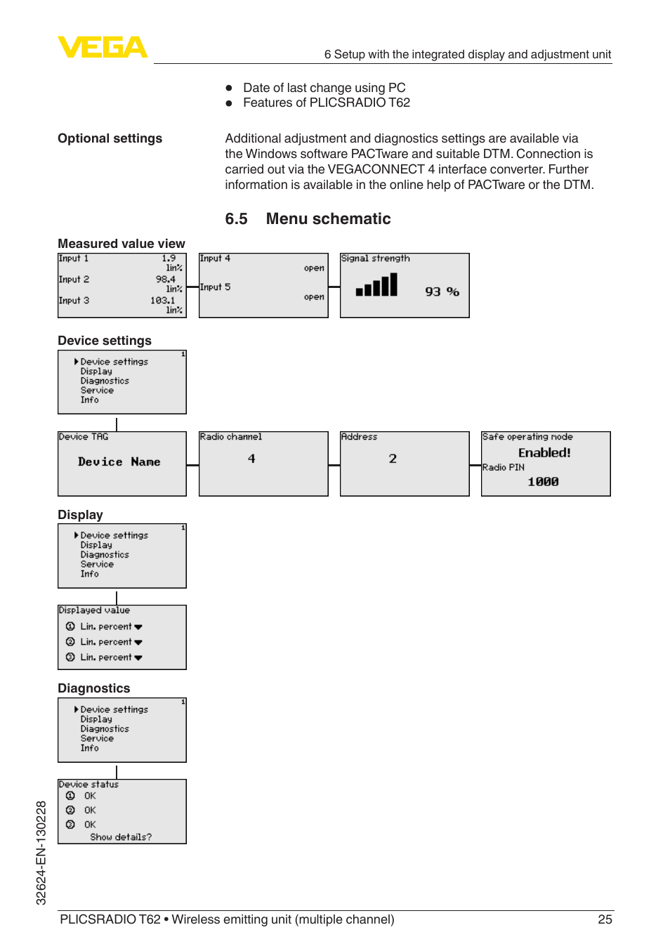 VEGA PLICSRADIO T62 Wireless emitting unit User Manual | Page 25 / 44
