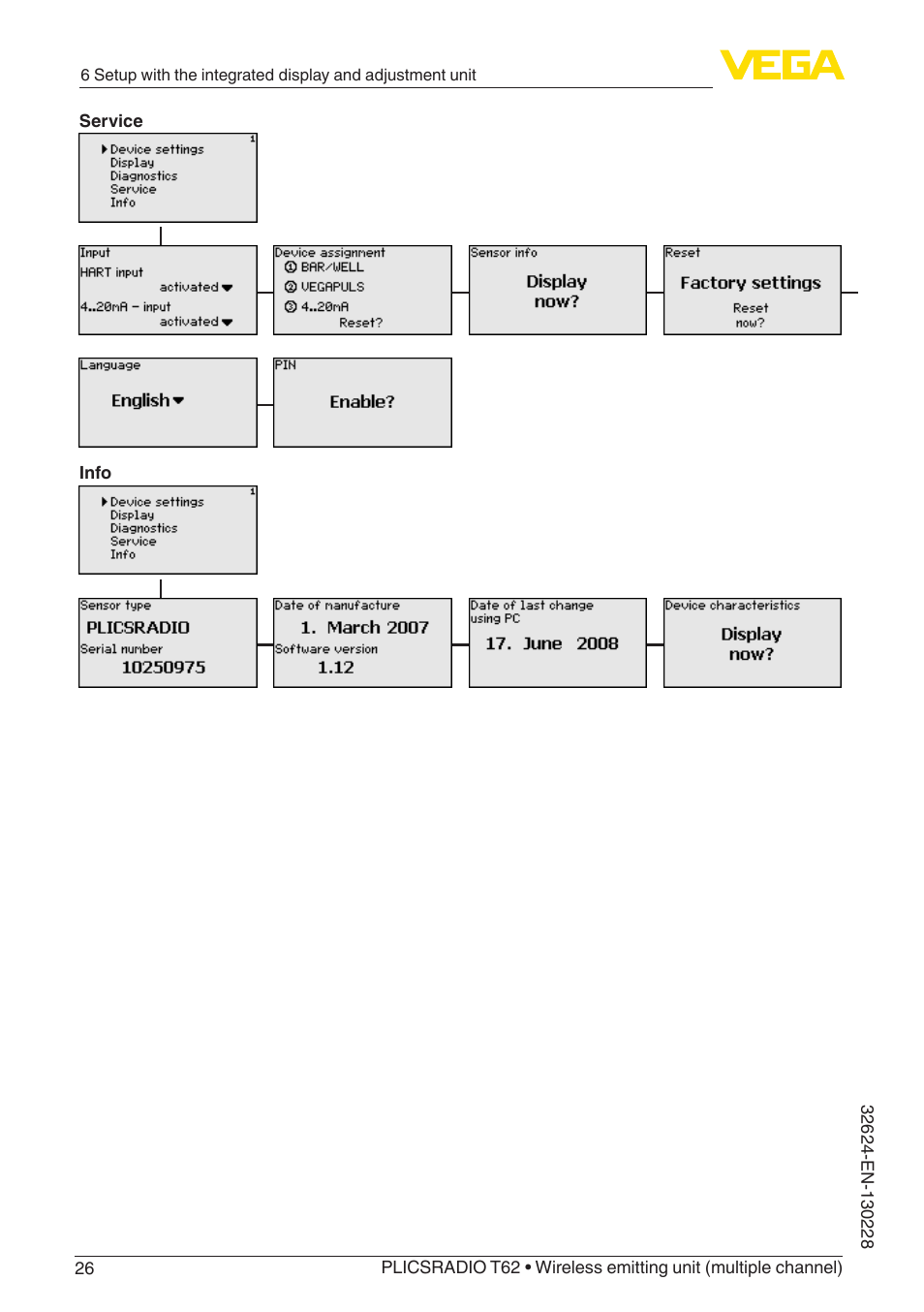 VEGA PLICSRADIO T62 Wireless emitting unit User Manual | Page 26 / 44