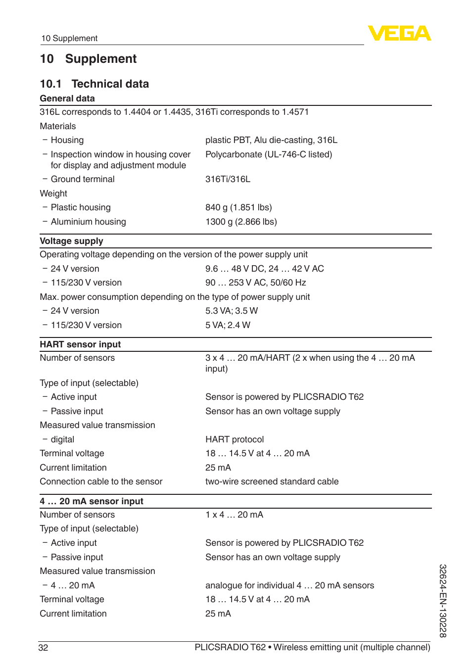 10 supplement, 1 technical data | VEGA PLICSRADIO T62 Wireless emitting unit User Manual | Page 32 / 44