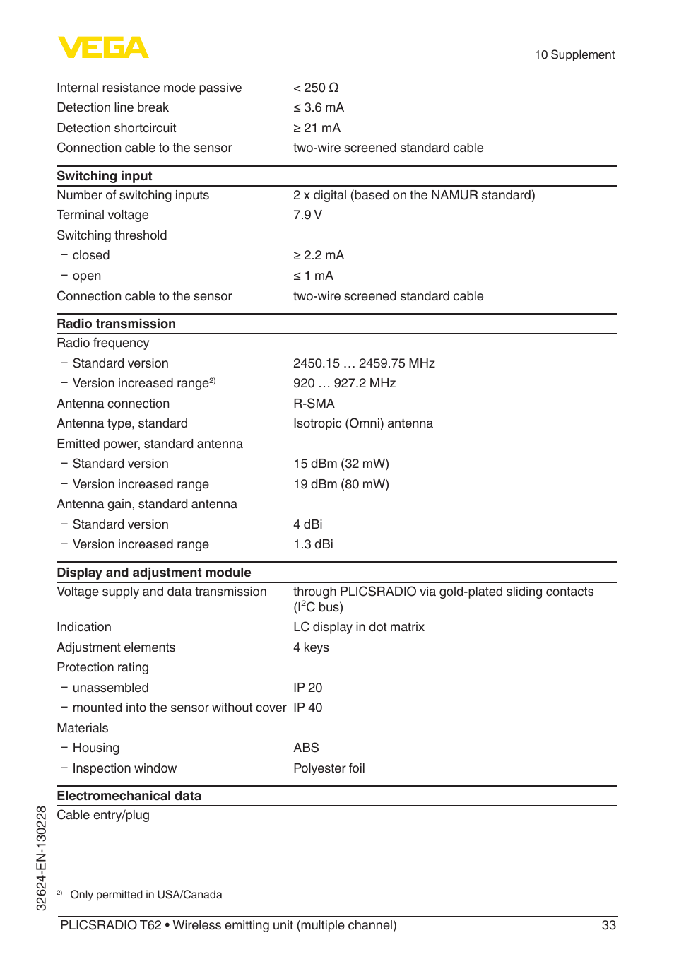 VEGA PLICSRADIO T62 Wireless emitting unit User Manual | Page 33 / 44