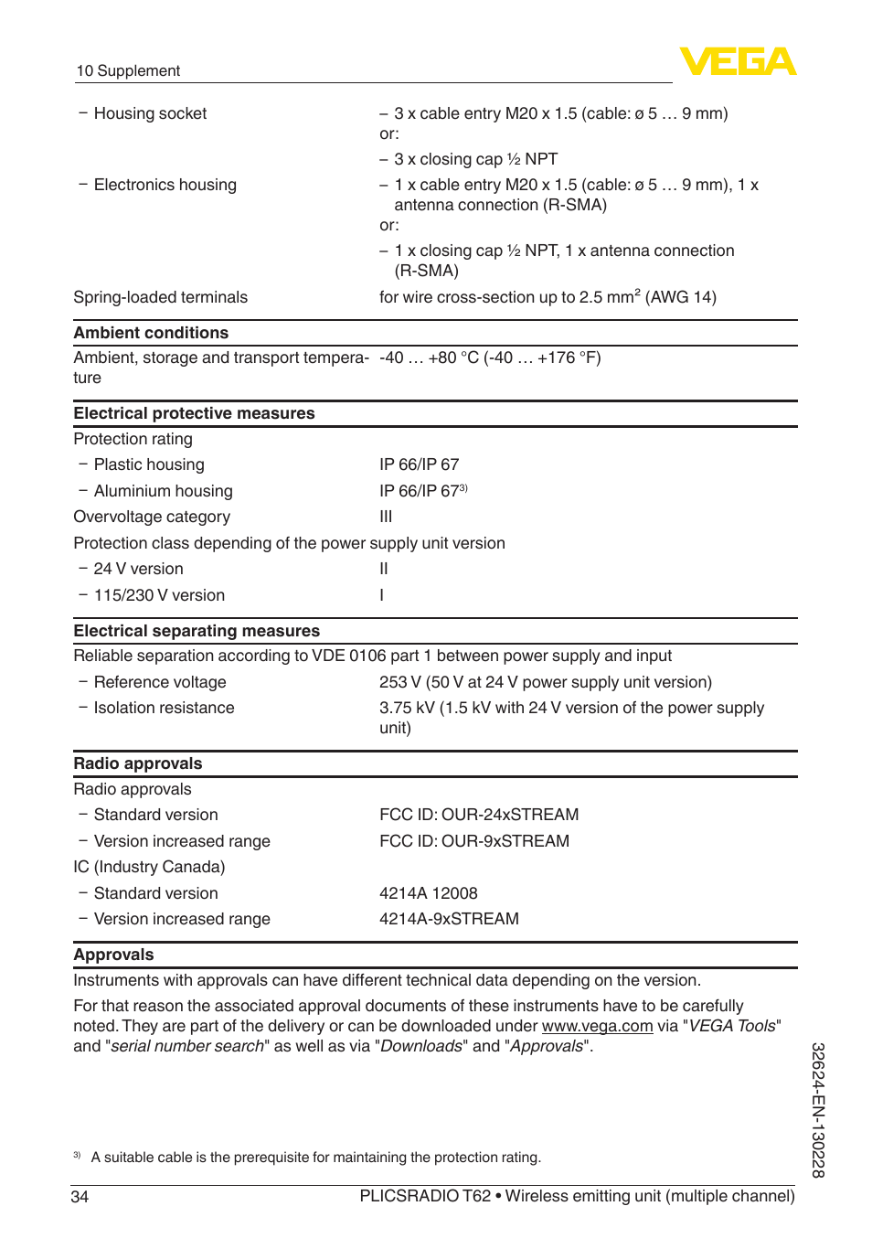 VEGA PLICSRADIO T62 Wireless emitting unit User Manual | Page 34 / 44