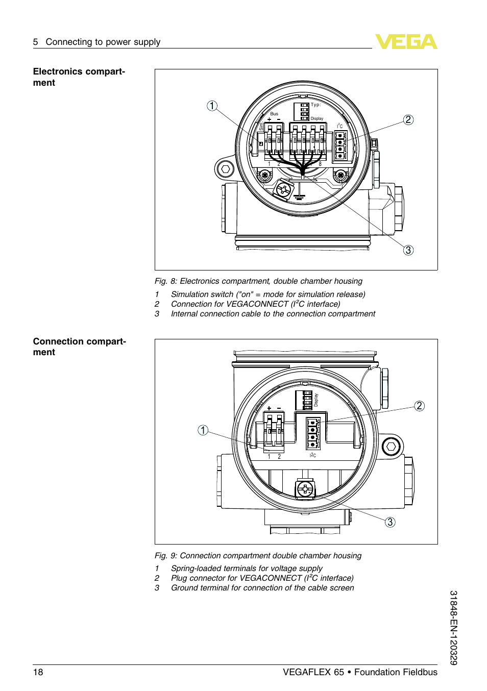VEGA VEGAFLEX 65 Foundation Fieldbus User Manual | Page 18 / 56