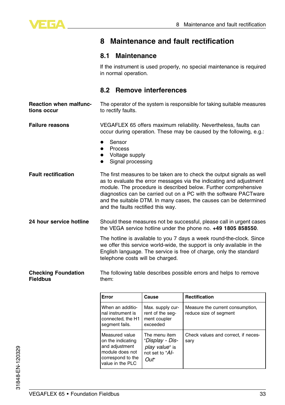 8 maintenance and fault rectification, 1 maintenance, 2 remove interferences | 8maintenance and fault rectiﬁcation | VEGA VEGAFLEX 65 Foundation Fieldbus User Manual | Page 33 / 56