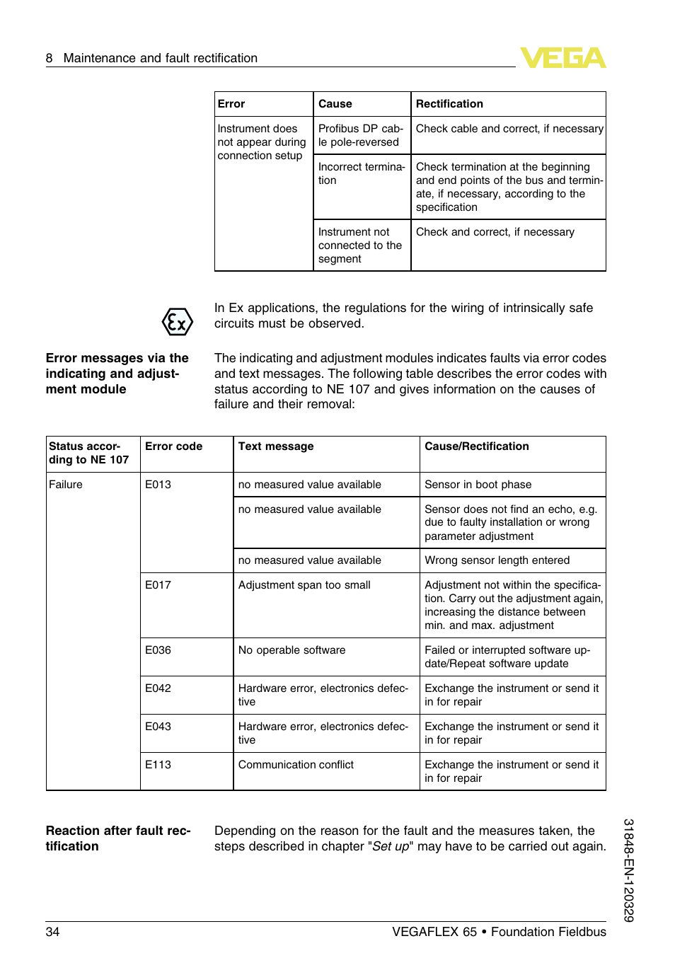 VEGA VEGAFLEX 65 Foundation Fieldbus User Manual | Page 34 / 56