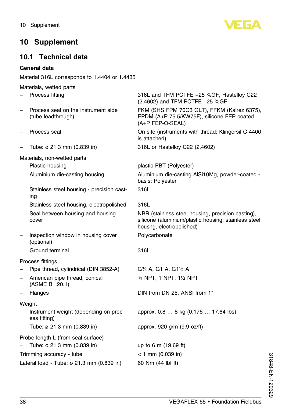 10 supplement, 1 technical data, 10 .1 technical data | VEGA VEGAFLEX 65 Foundation Fieldbus User Manual | Page 38 / 56
