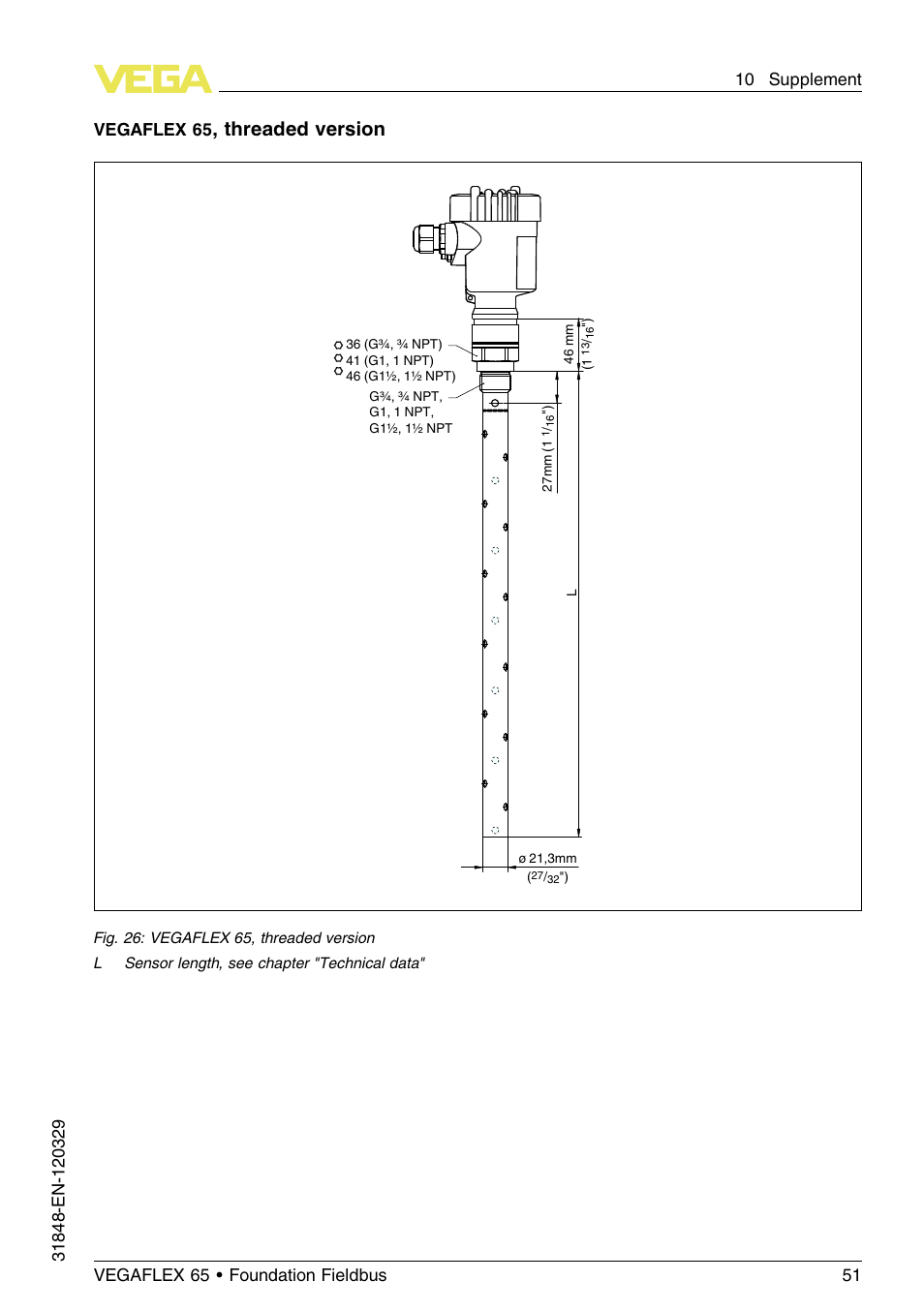 Threaded version, Vegaflex 65 | VEGA VEGAFLEX 65 Foundation Fieldbus User Manual | Page 51 / 56