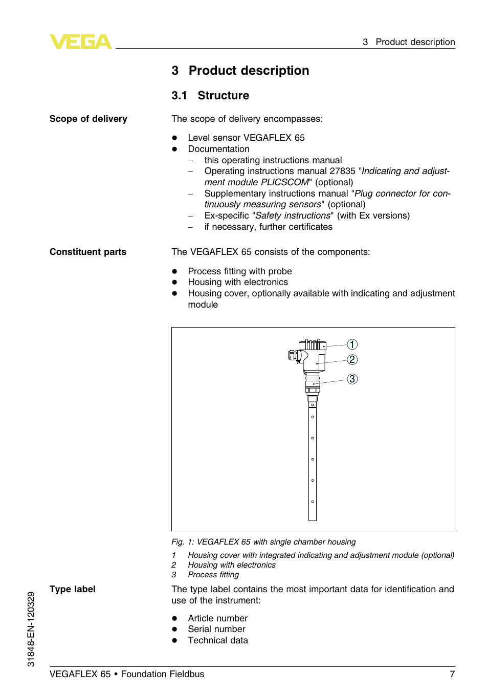 3 product description, 1 structure, 3product description | VEGA VEGAFLEX 65 Foundation Fieldbus User Manual | Page 7 / 56