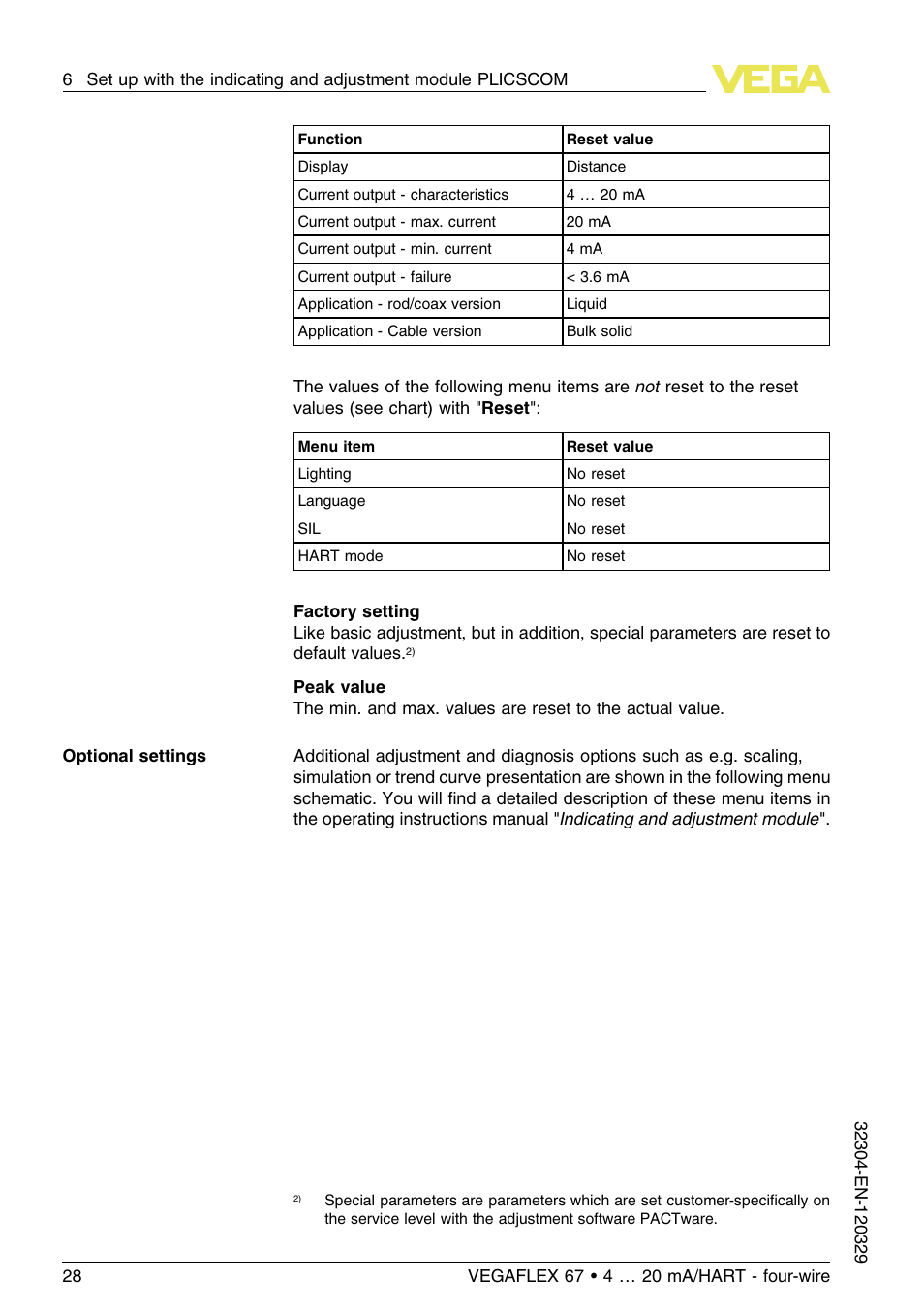 VEGA VEGAFLEX 67 (-40…+150°C PFA insulated) 4 … 20 mA_HART four-wire User Manual | Page 28 / 56