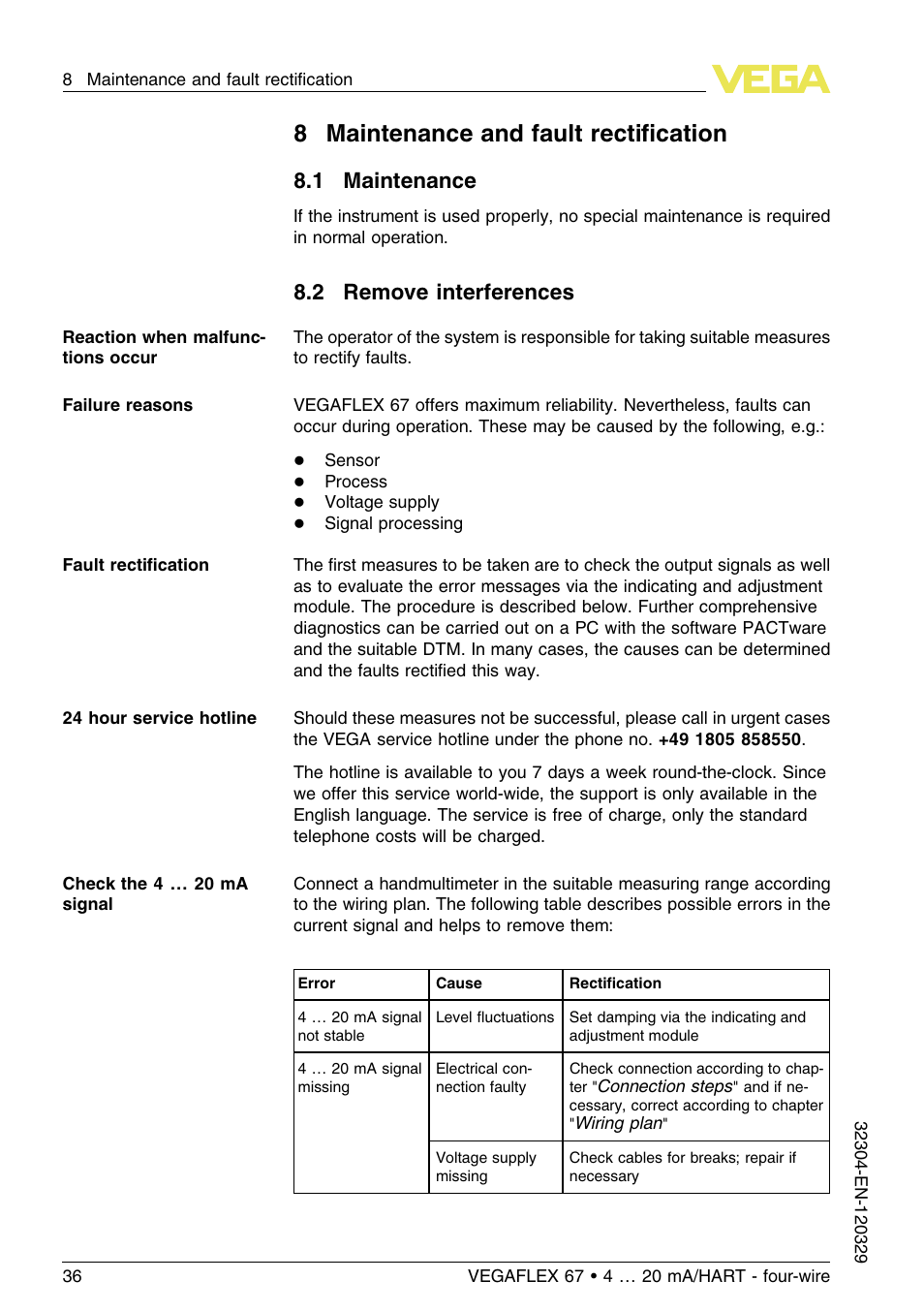 8 maintenance and fault rectification, 1 maintenance, 2 remove interferences | 8maintenance and fault rectiﬁcation | VEGA VEGAFLEX 67 (-40…+150°C PFA insulated) 4 … 20 mA_HART four-wire User Manual | Page 36 / 56