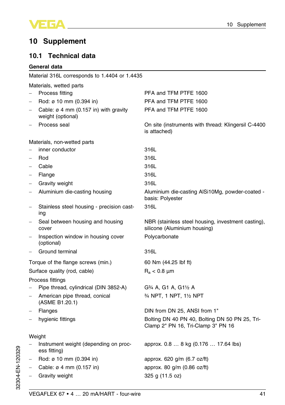 10 supplement, 1 technical data, 10 .1 technical data | VEGA VEGAFLEX 67 (-40…+150°C PFA insulated) 4 … 20 mA_HART four-wire User Manual | Page 41 / 56