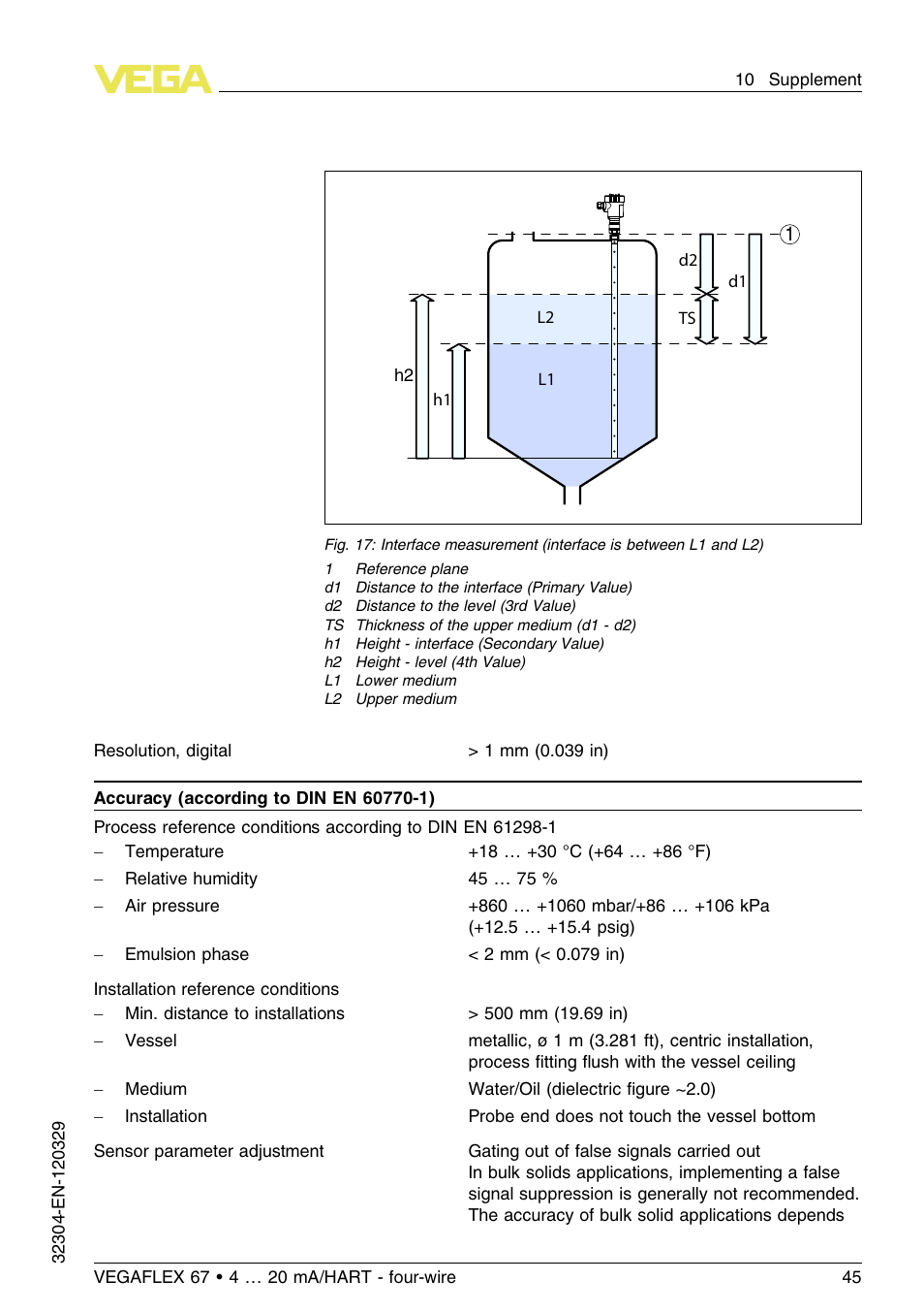 VEGA VEGAFLEX 67 (-40…+150°C PFA insulated) 4 … 20 mA_HART four-wire User Manual | Page 45 / 56