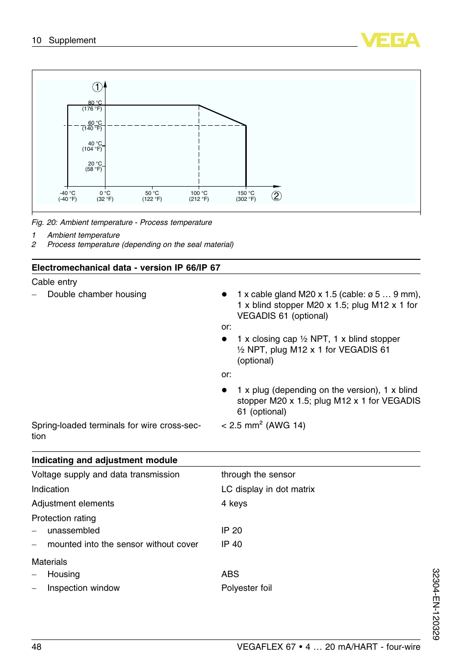 VEGA VEGAFLEX 67 (-40…+150°C PFA insulated) 4 … 20 mA_HART four-wire User Manual | Page 48 / 56