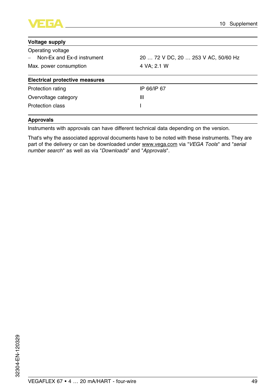 VEGA VEGAFLEX 67 (-40…+150°C PFA insulated) 4 … 20 mA_HART four-wire User Manual | Page 49 / 56