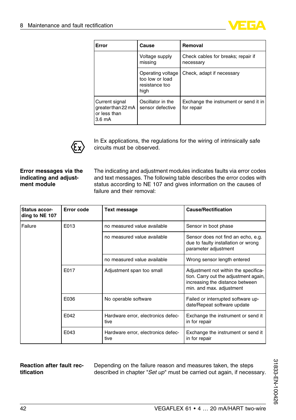 VEGA VEGAFLEX 61 4 … 20 mA_HART two-wire User Manual | Page 42 / 64