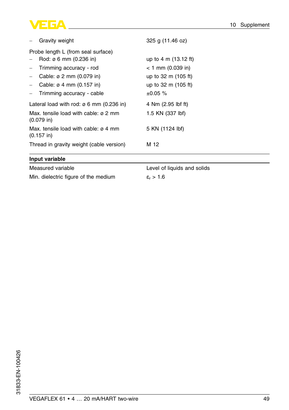 VEGA VEGAFLEX 61 4 … 20 mA_HART two-wire User Manual | Page 49 / 64