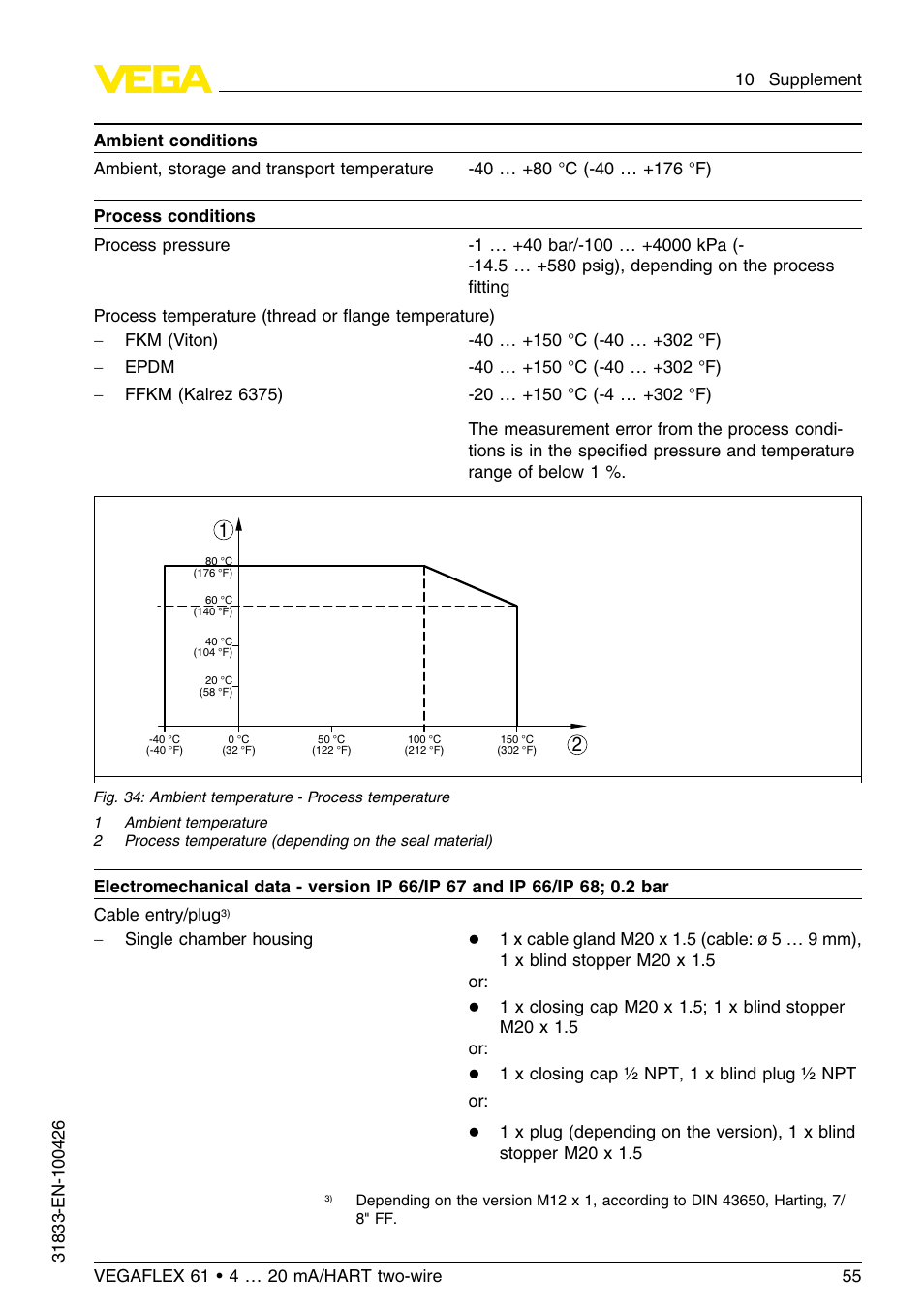 VEGA VEGAFLEX 61 4 … 20 mA_HART two-wire User Manual | Page 55 / 64