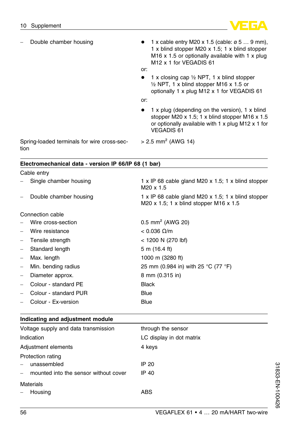VEGA VEGAFLEX 61 4 … 20 mA_HART two-wire User Manual | Page 56 / 64