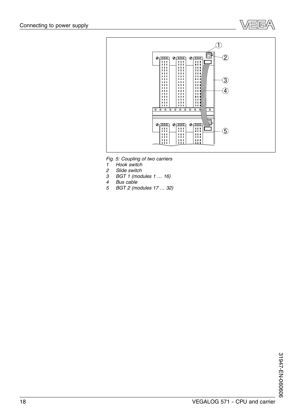 VEGA VEGALOG 571 CPU and carrier User Manual | Page 18 / 36