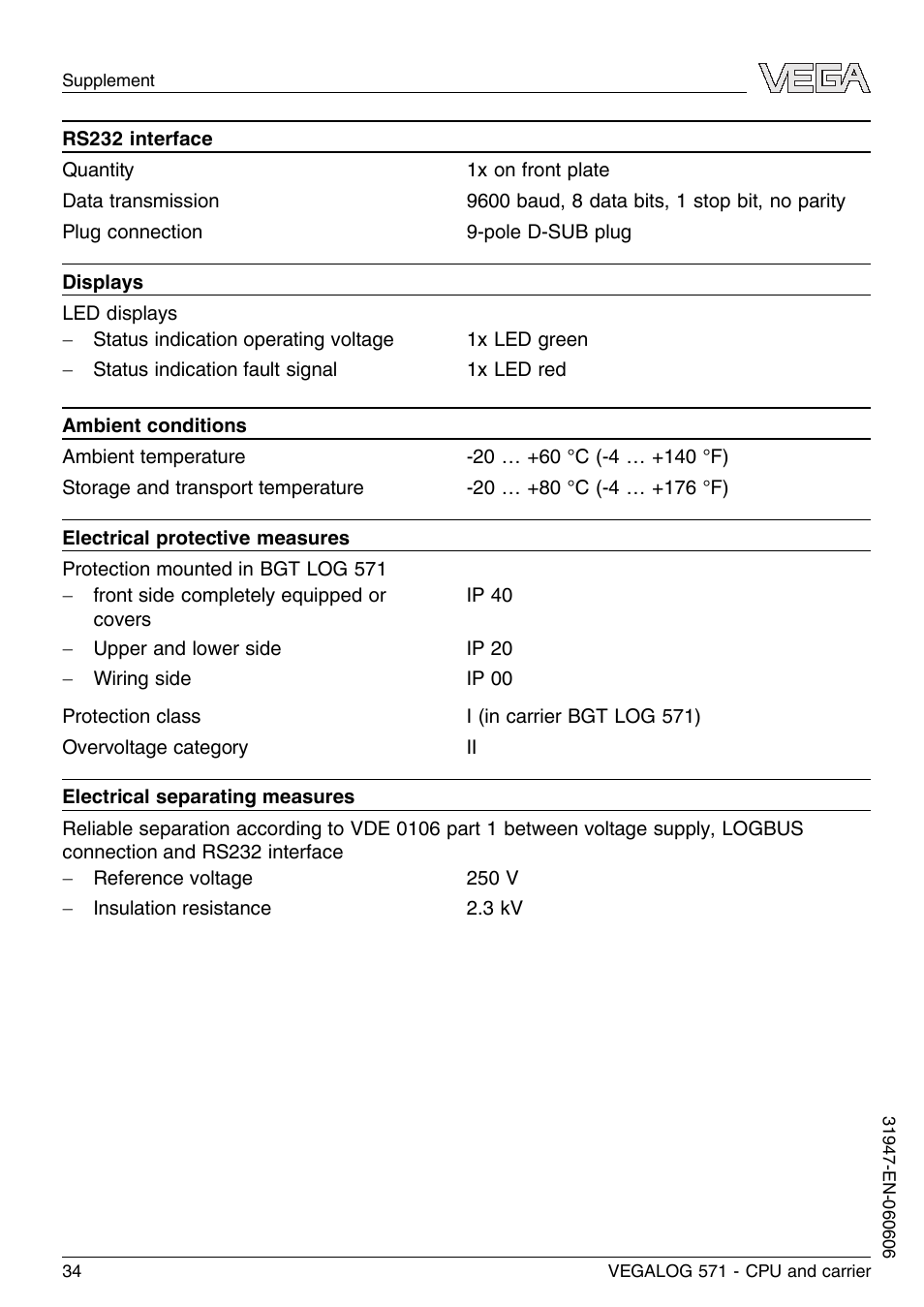 VEGA VEGALOG 571 CPU and carrier User Manual | Page 34 / 36