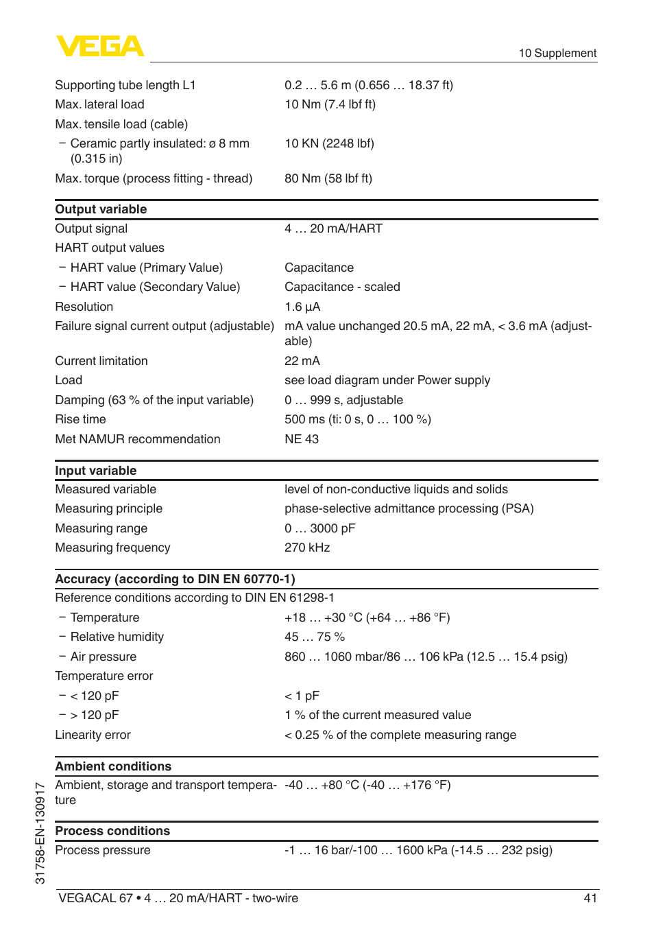 VEGA VEGACAL 67 4 … 20 mA_HART - two-wire User Manual | Page 41 / 52