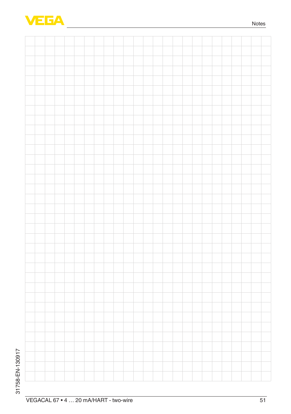 VEGA VEGACAL 67 4 … 20 mA_HART - two-wire User Manual | Page 51 / 52