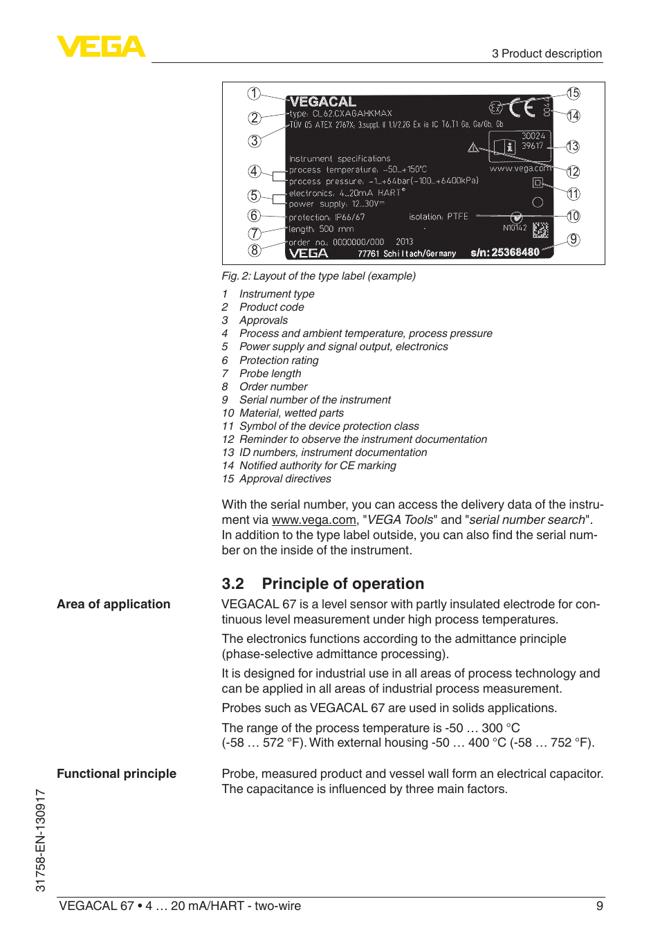 2 principle of operation | VEGA VEGACAL 67 4 … 20 mA_HART - two-wire User Manual | Page 9 / 52