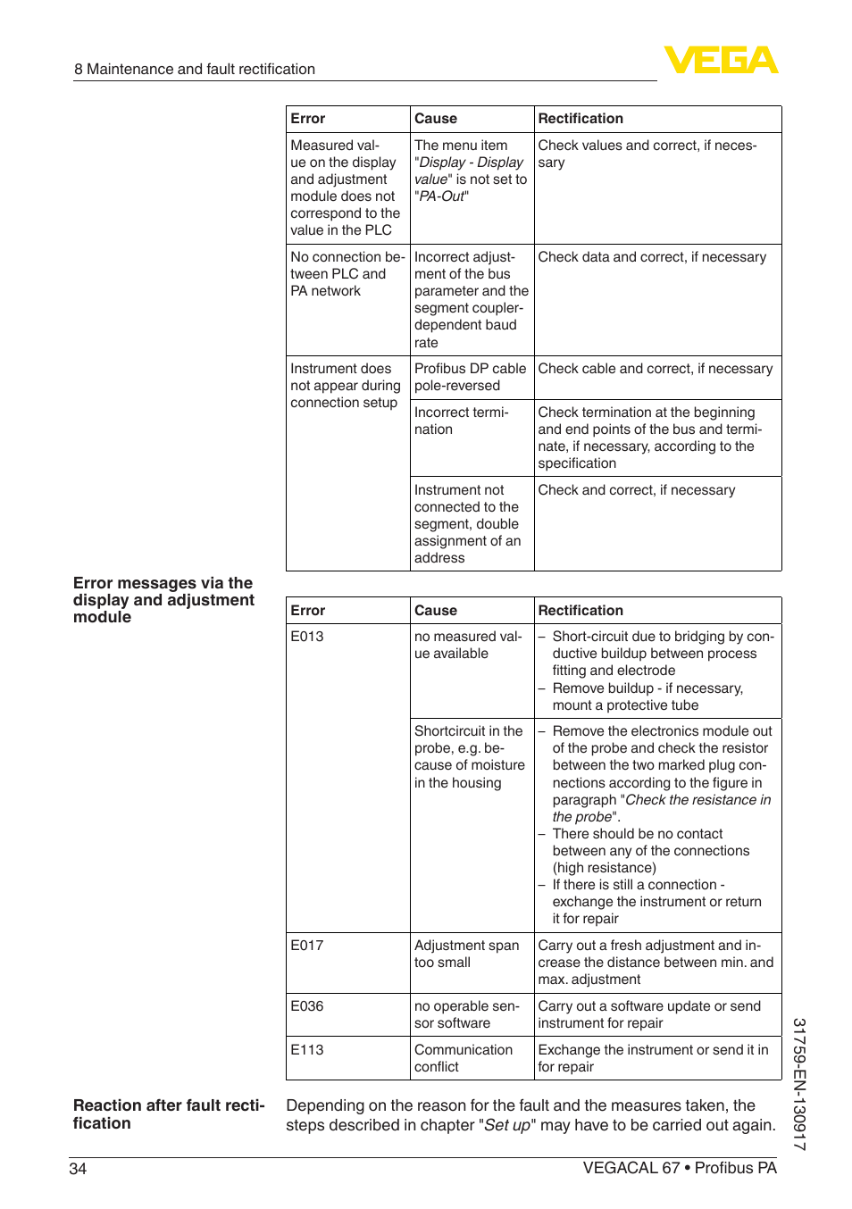 VEGA VEGACAL 67 Profibus PA User Manual | Page 34 / 52