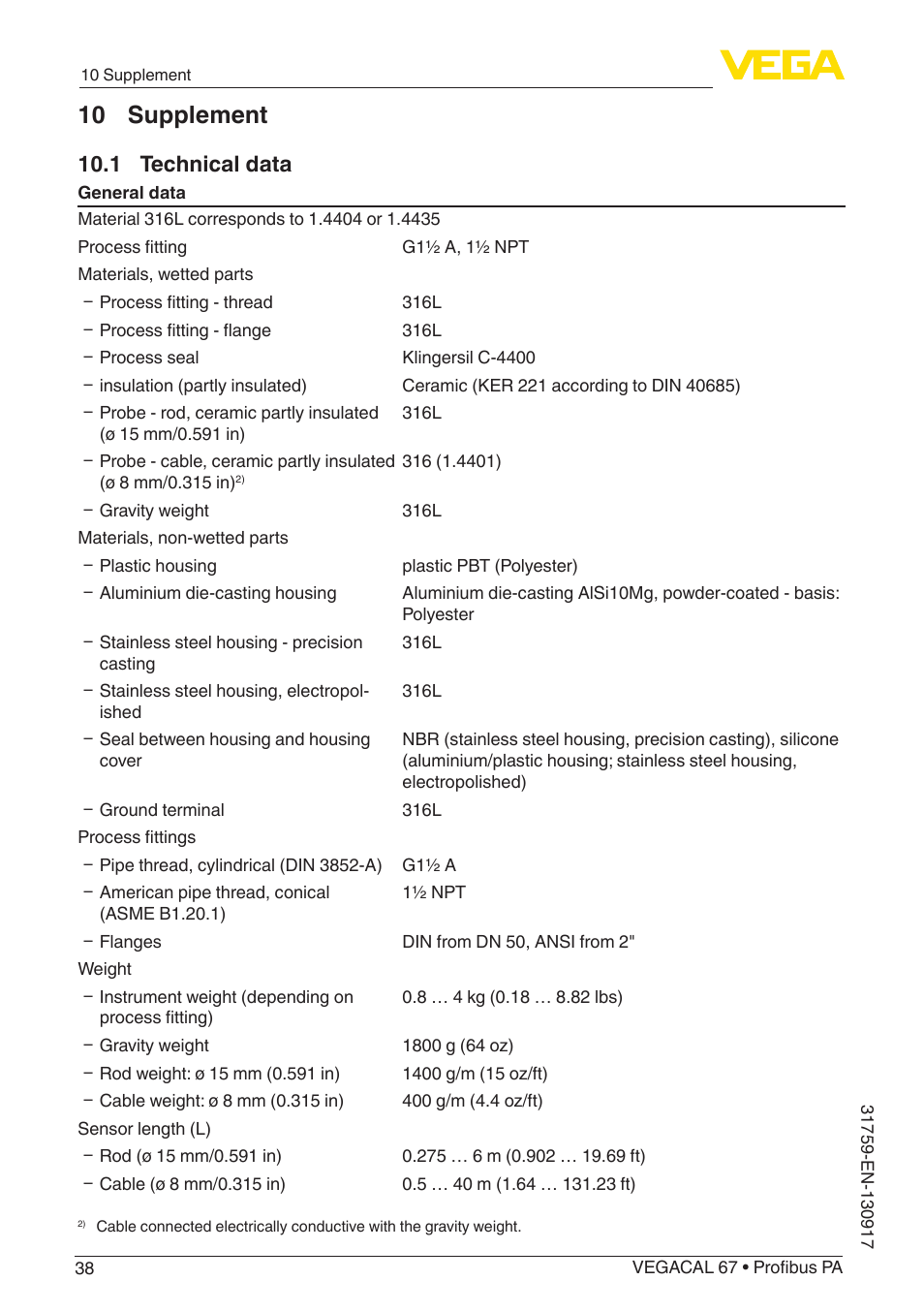 10 supplement, 1 technical data | VEGA VEGACAL 67 Profibus PA User Manual | Page 38 / 52