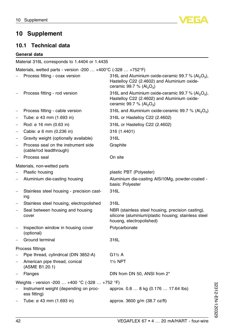 10 supplement, 1 technical data, 10 .1 technical data | VEGA VEGAFLEX 67 (-200…+400°C) 4 … 20 mA_HART four-wire User Manual | Page 42 / 56