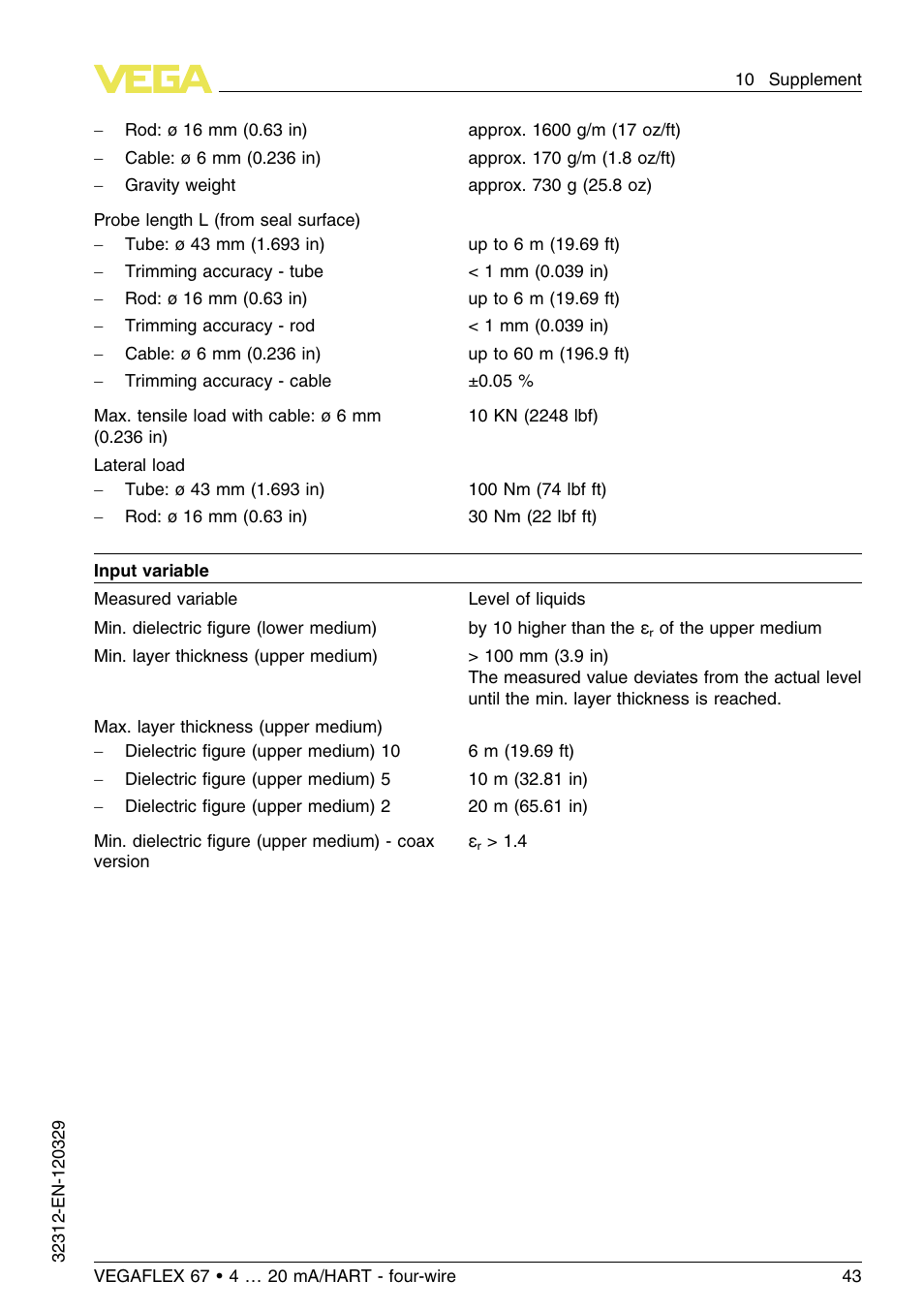 VEGA VEGAFLEX 67 (-200…+400°C) 4 … 20 mA_HART four-wire User Manual | Page 43 / 56