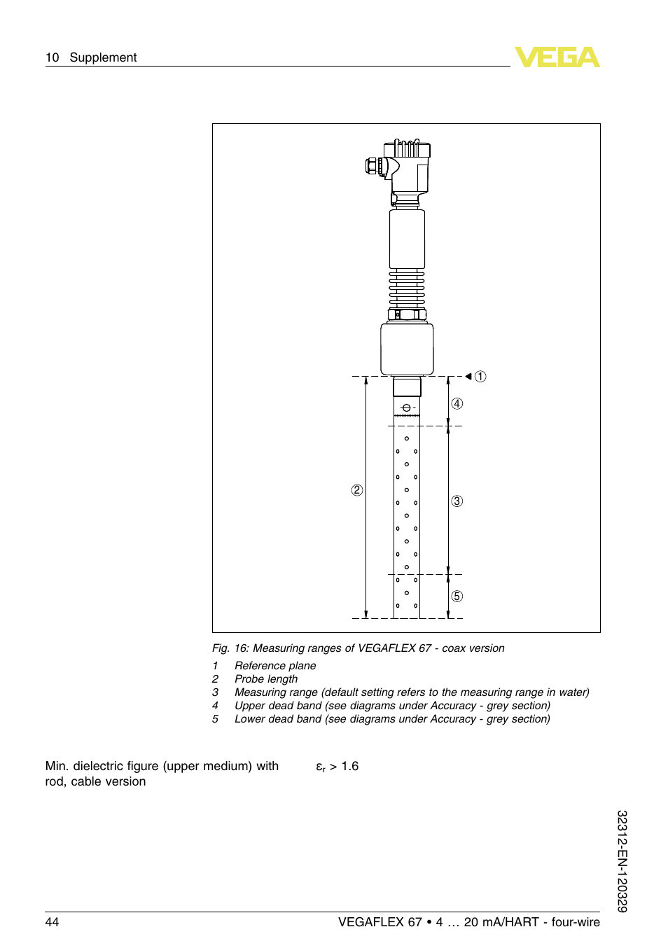 VEGA VEGAFLEX 67 (-200…+400°C) 4 … 20 mA_HART four-wire User Manual | Page 44 / 56