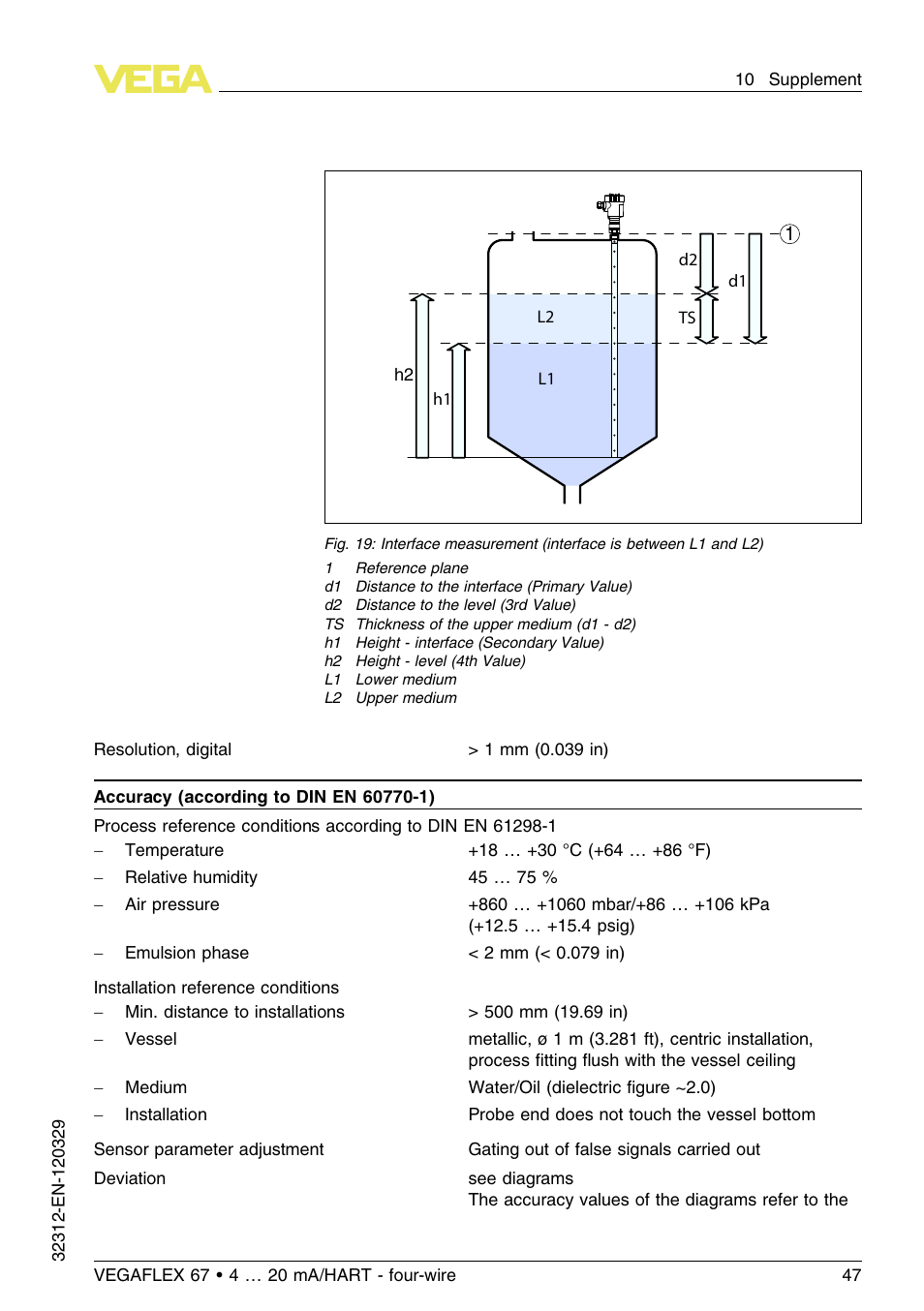 VEGA VEGAFLEX 67 (-200…+400°C) 4 … 20 mA_HART four-wire User Manual | Page 47 / 56