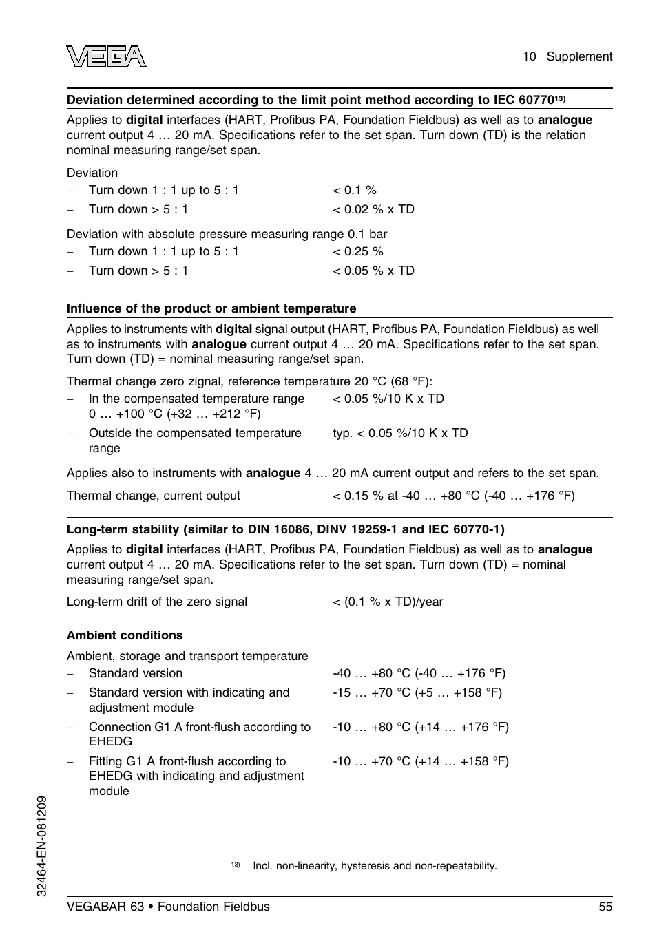 VEGA VEGABAR 63 Foundation Fieldbus User Manual | Page 55 / 76